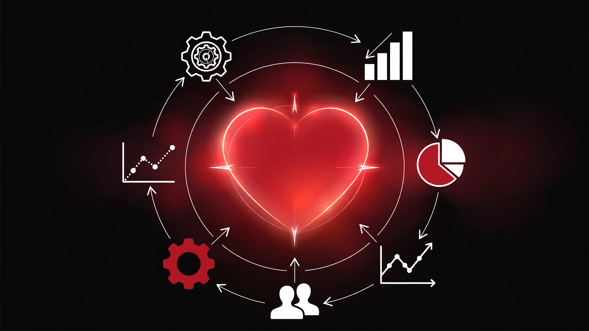 Build a Customer-First Strategy That Grows SMBs
