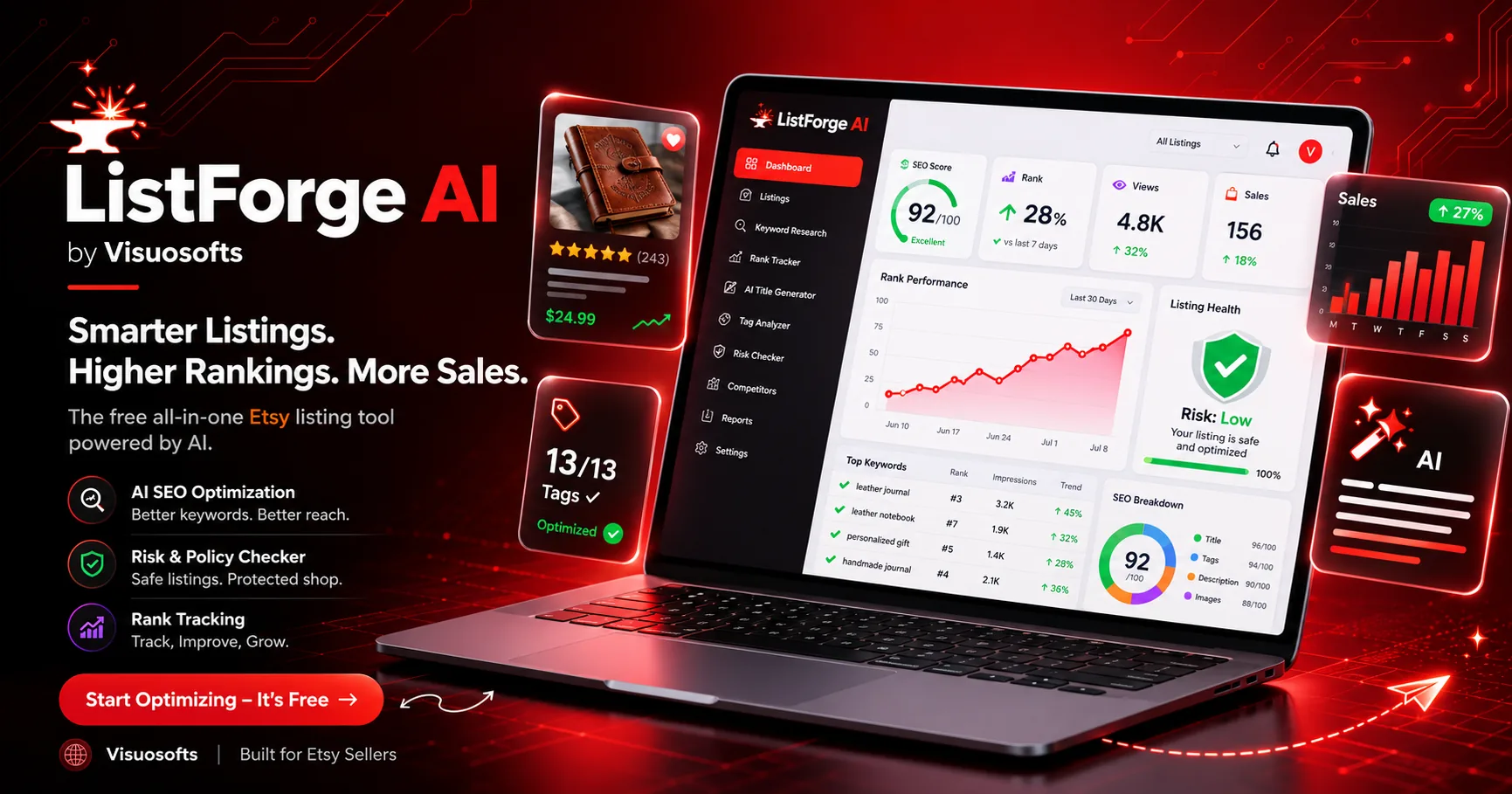 ListForge AI: The Free Etsy Listing Tool Built for Sellers