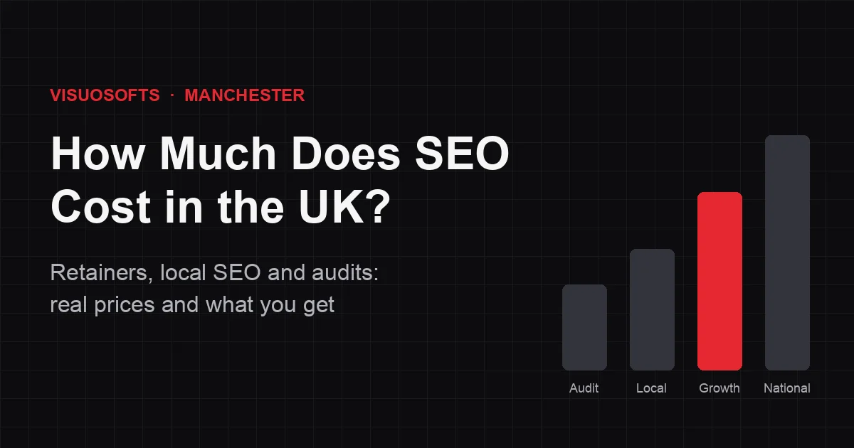 How much does SEO cost in the UK: retainer, local SEO and audit prices